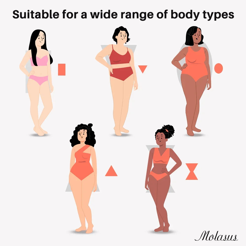 Body long
